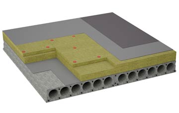 considerations of Primrose flat roofing insulation